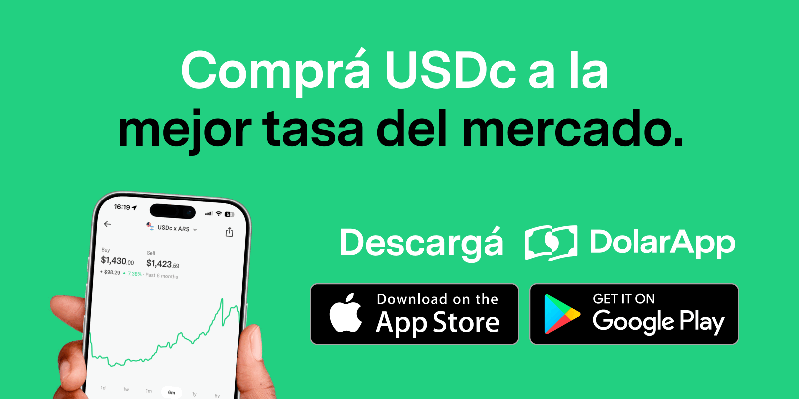 Comparar Ethereum - Compará Dólar